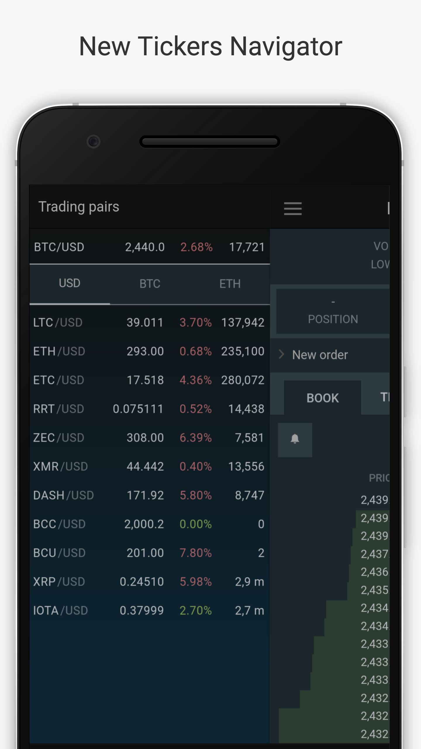 Bitfinex Mobile App 2.5.8 Brings XRP to iOS and Chart ...