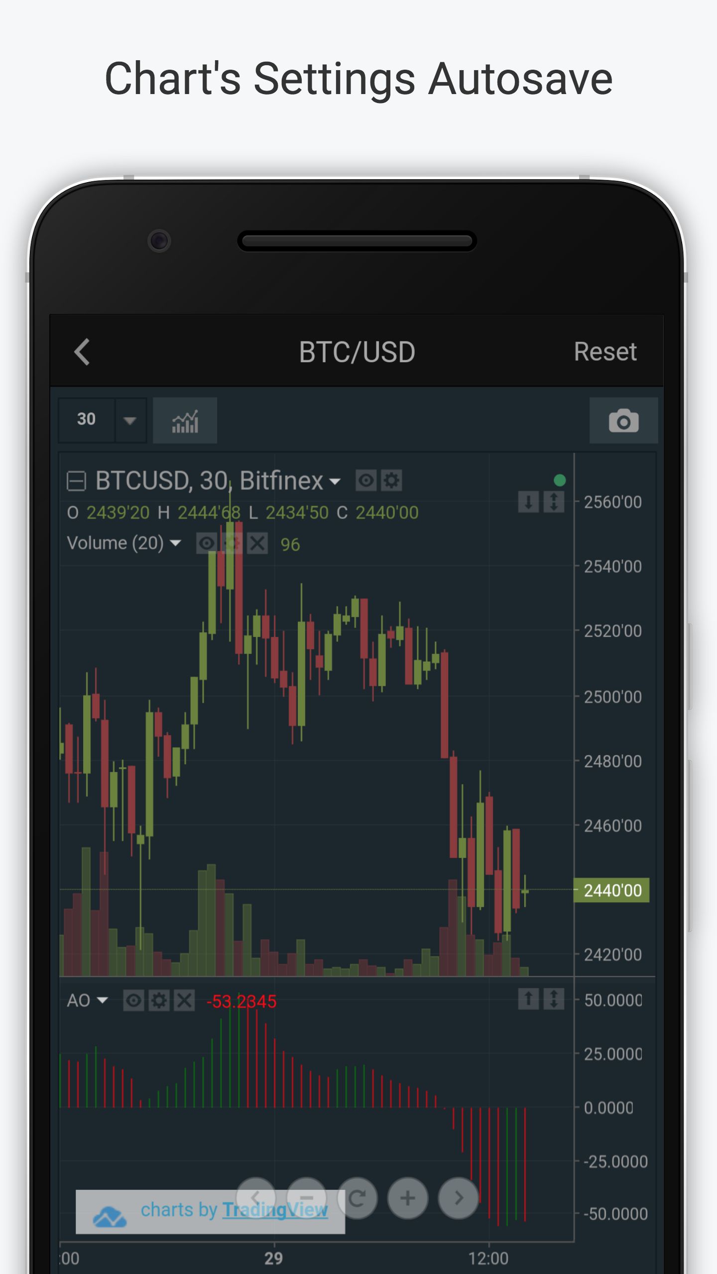 Bitfinex Mobile App 2.5.8 Brings XRP to iOS and Chart ...