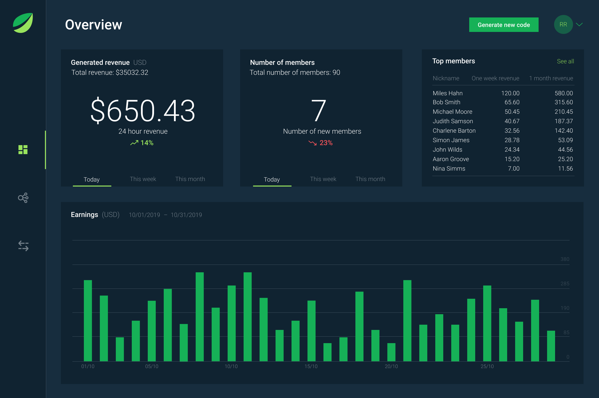 The Bitfinex Affiliate Program is here Bitfinex blog