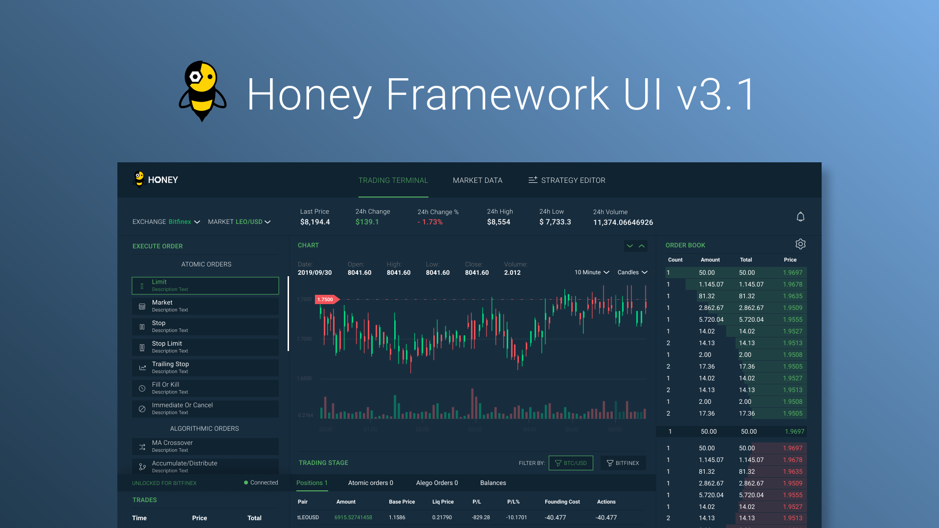 Ui фреймворк. Фреймворки дизайн интерфейсов. UI Framework. Игра фреймворк. UI фреймворк js.