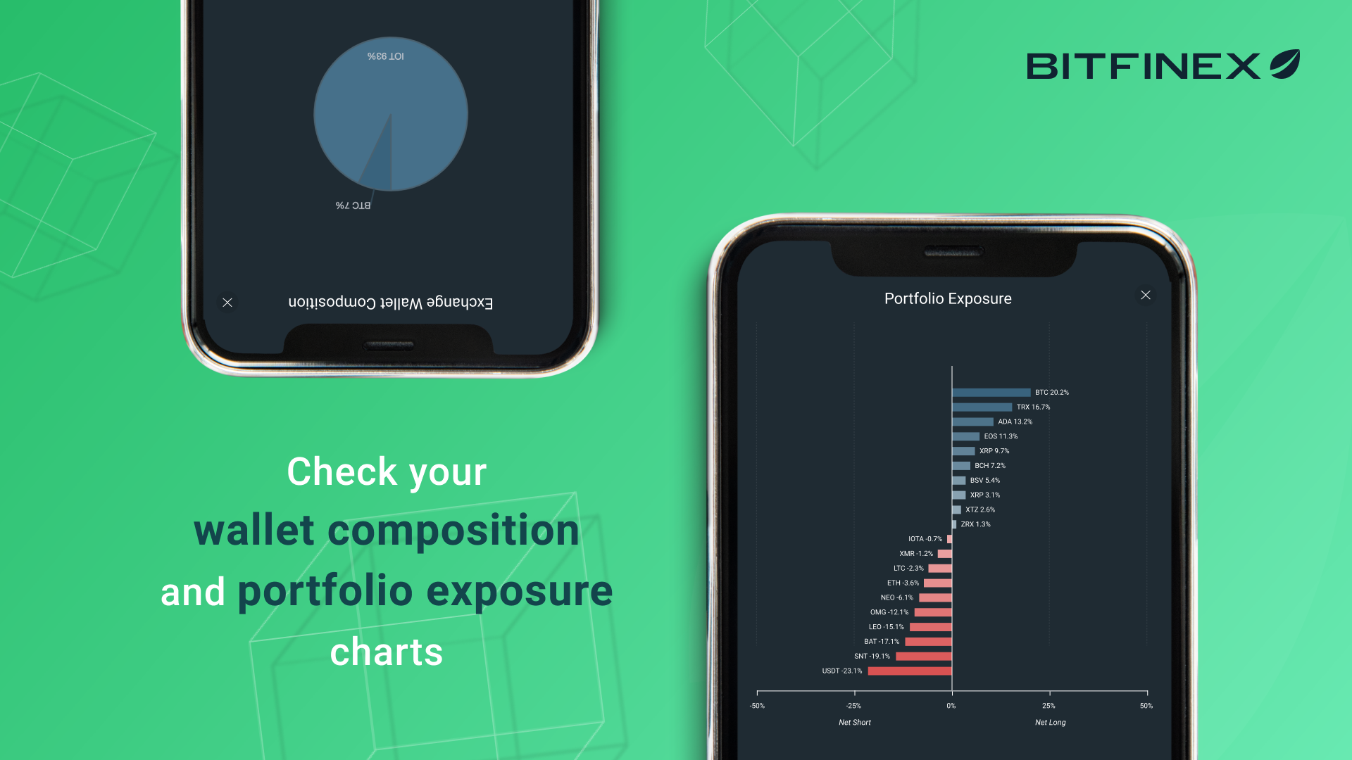 Mobile App Change Log 3.47.0 - Bitfinex blog