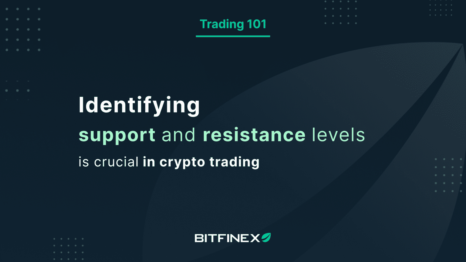 Bitfinex Trading 101 Understanding Support Resistance Bitfinex Blog