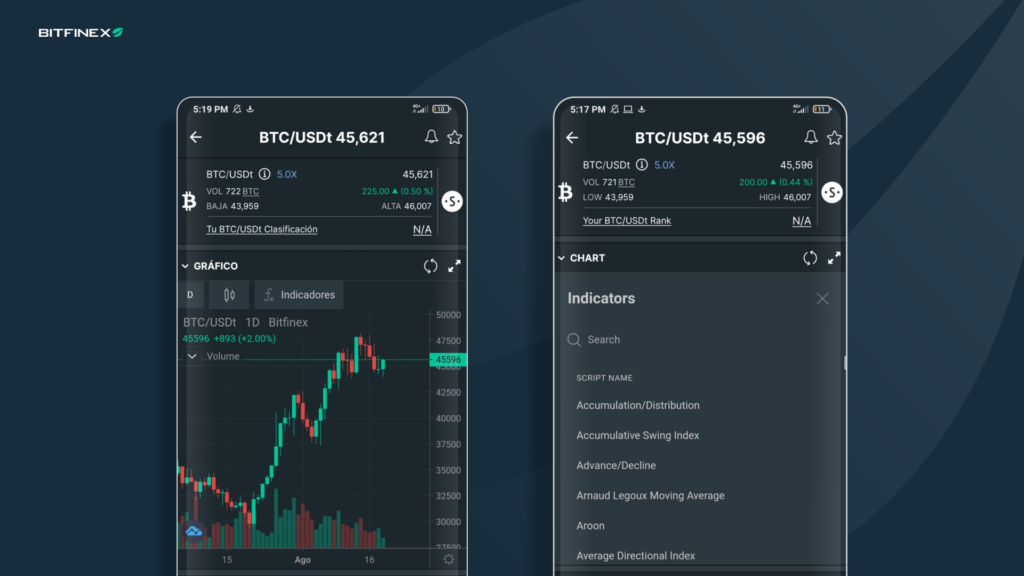 bitfinex app store