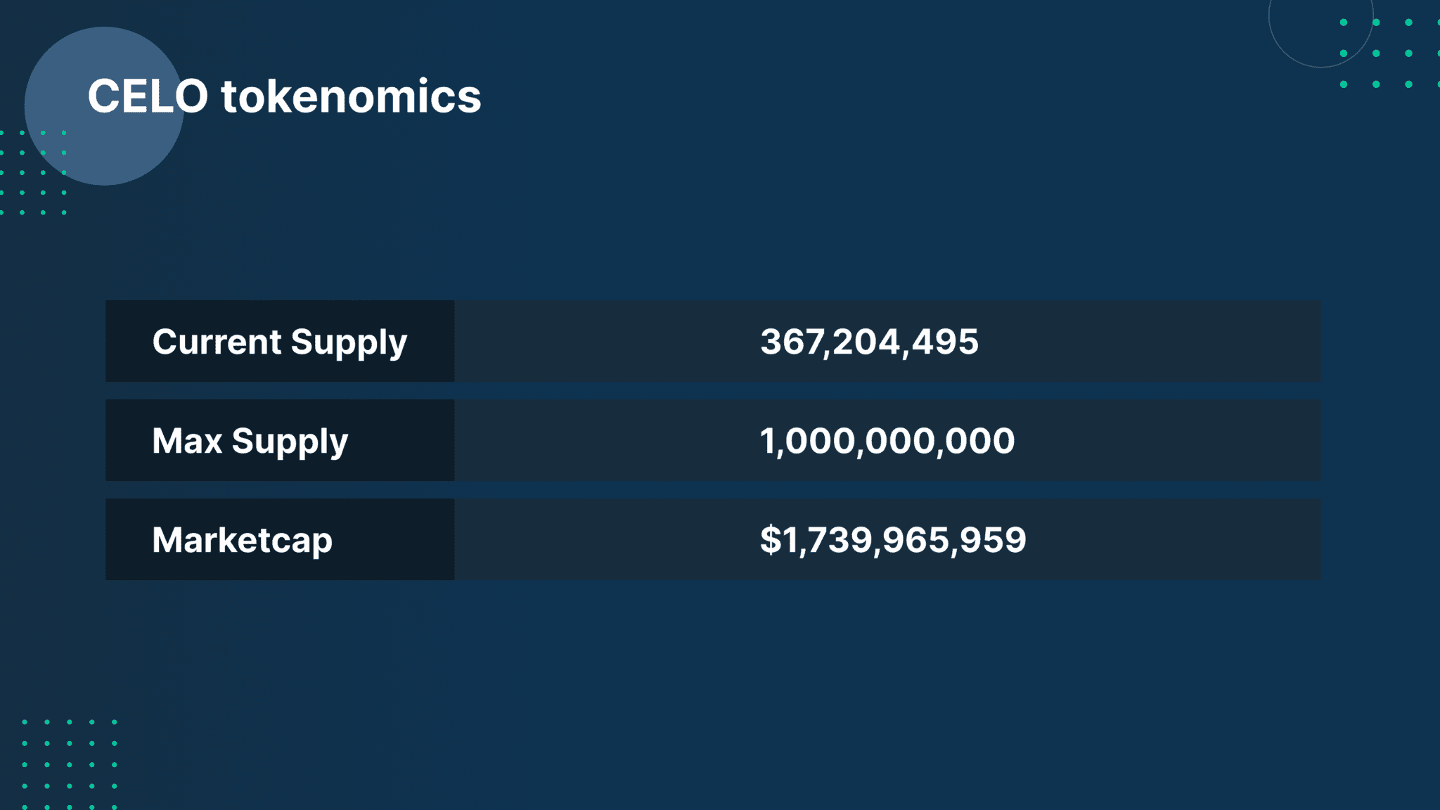 Celo In What is Celo (CELO) and why is it listing on Bitfinex? - Bitfinex blog