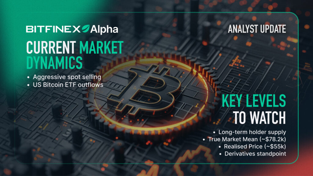 Explanation Of The Current Market Dynamics Explanation Of The Current Market Dynamics