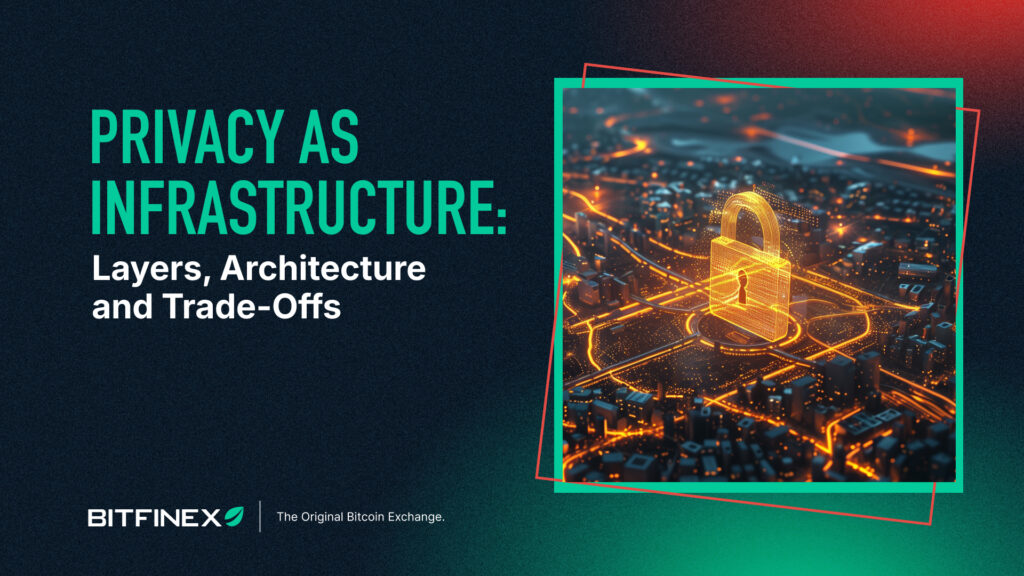 Privateness Layers: From Privateness Cash to Privateness Infrastructure Privateness Layers: From Privateness Cash to Privateness Infrastructure