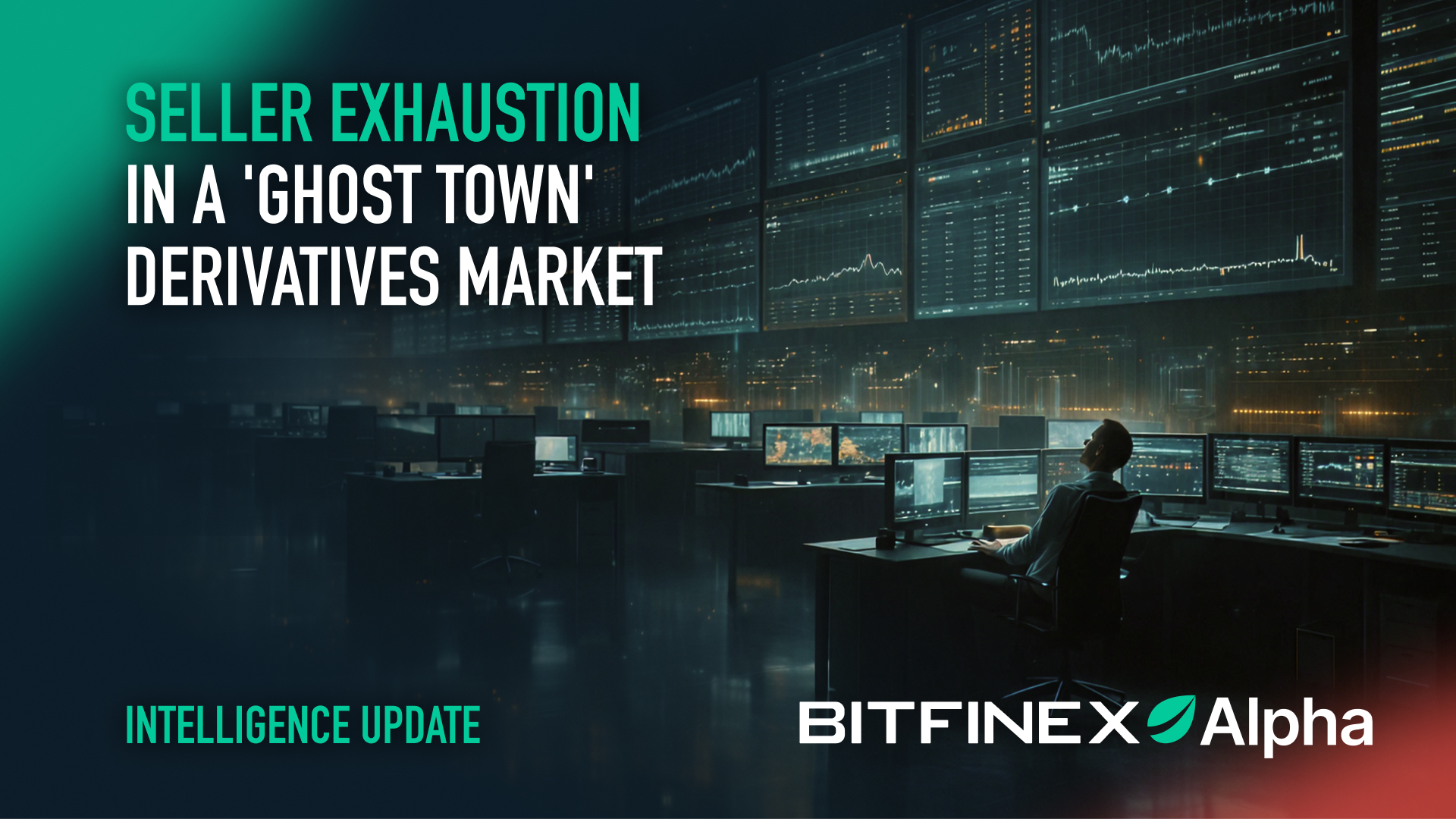 Seller Exhaustion in a ‘Ghost Town’ Derivatives Market Seller Exhaustion in a ‘Ghost Town’ Derivatives Market