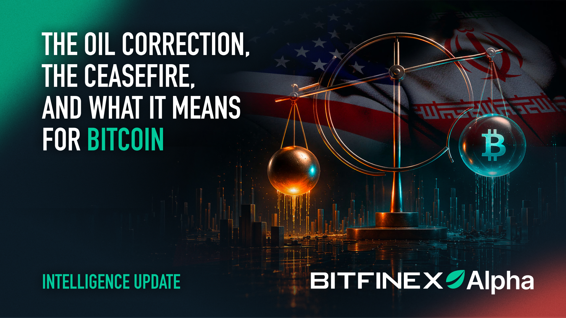 The Oil Correction, The Ceasefire, And What It Means For Bitcoin The Oil Correction, The Ceasefire, And What It Means For Bitcoin