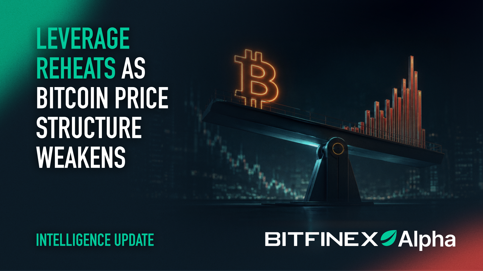 Leverage Reheats as BTC Price Structure Weakens Leverage Reheats as BTC Price Structure Weakens