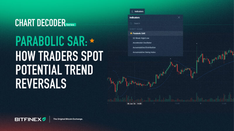 Chart Decoder Series: Parabolic SAR: How Traders Spot Potential Trend ...
