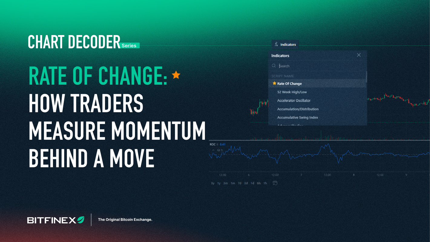 Chart Decoder Series: Rate of Change: How Traders Measure Momentum Behind A Move Chart Decoder Series: Rate of Change: How Traders Measure Momentum Behind A Move